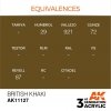 AK Interactive AK11127 BRITISH KHAKI – STANDARD 17ml